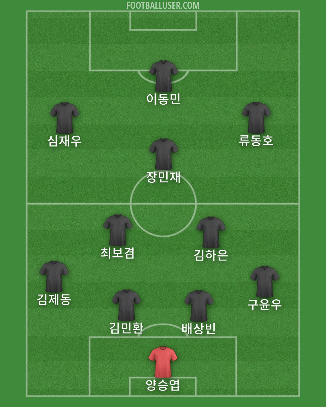 Custom Team Formation 2026