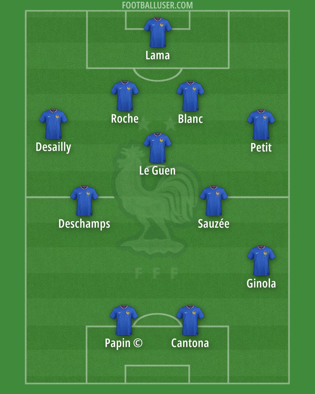 France Formation 2026