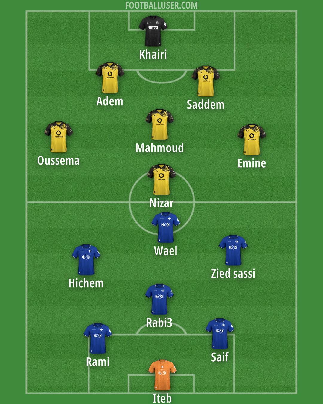 Custom Team Formation 2026