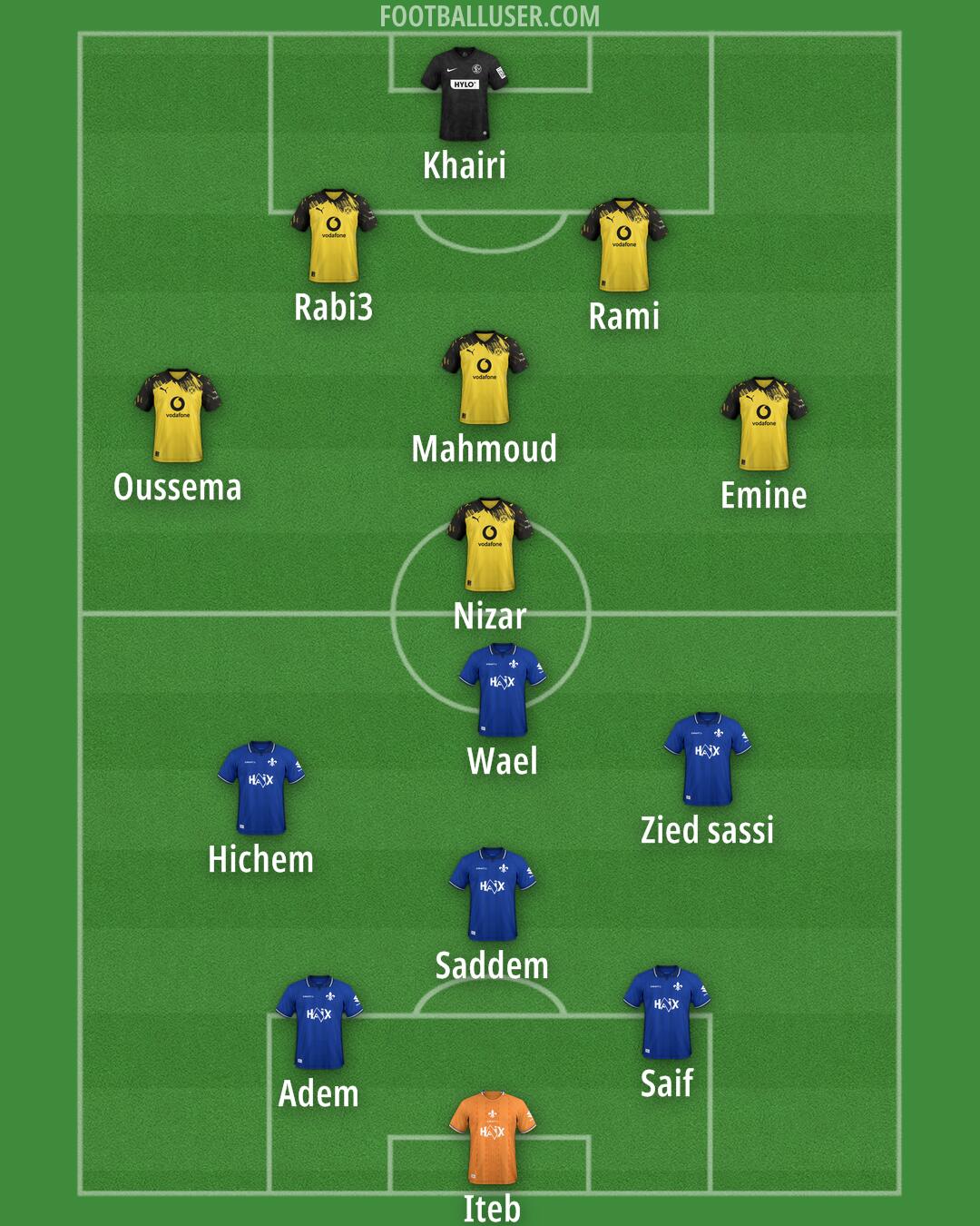 Custom Team Formation 2026