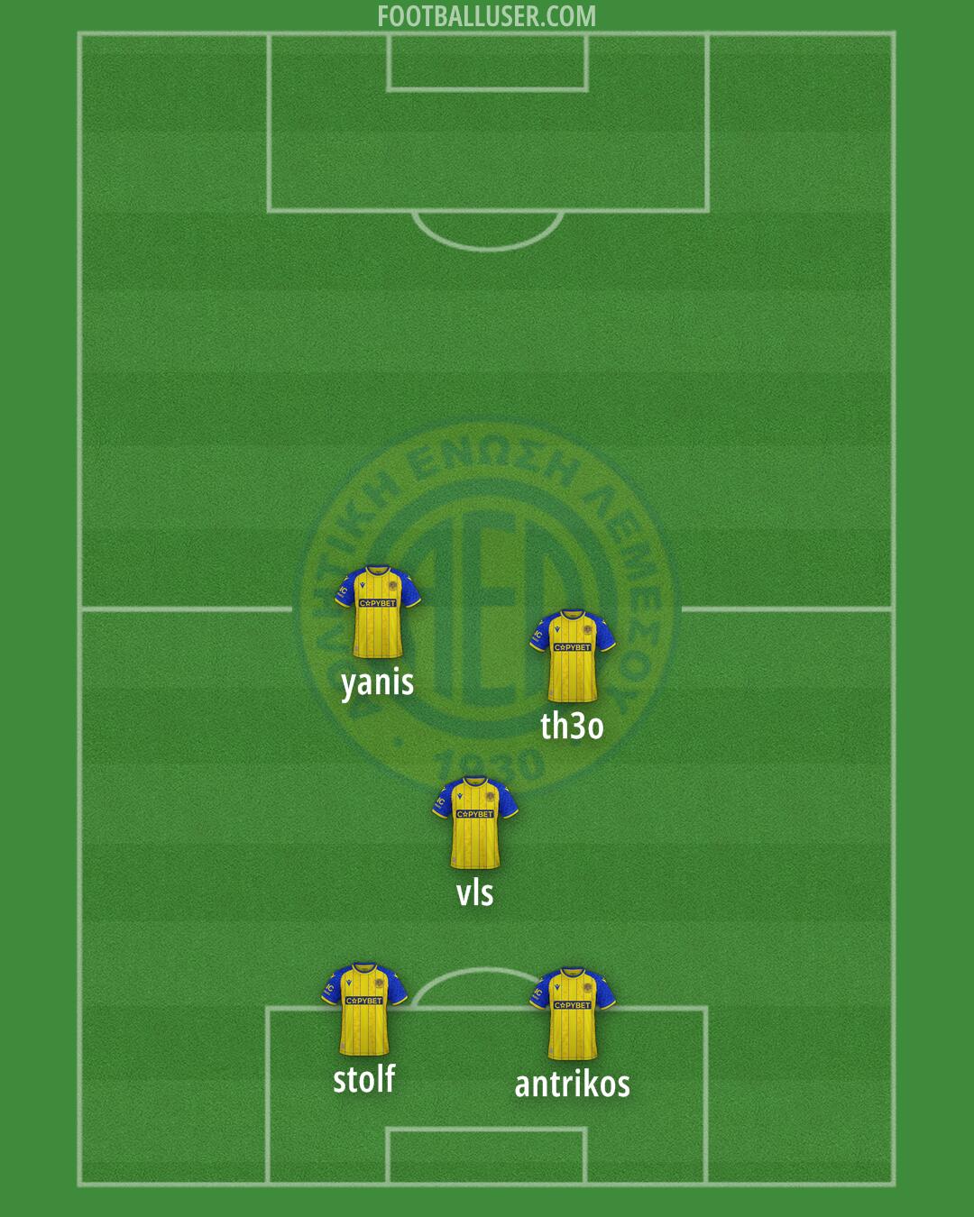 AEL Formation 2026