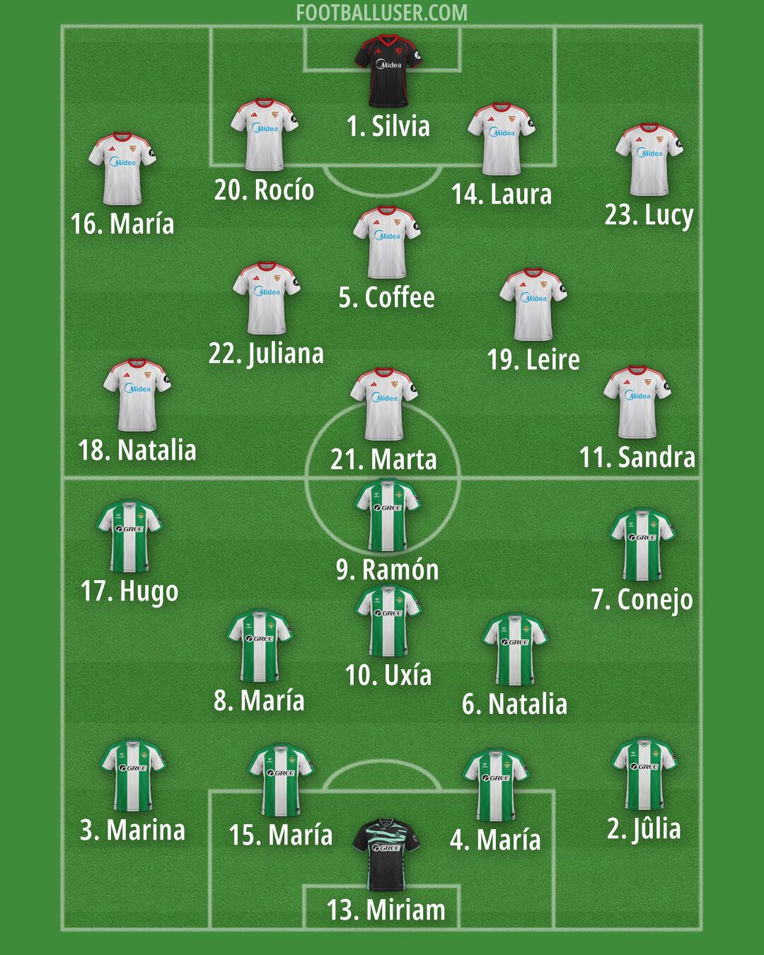 Custom Team Formation 2026