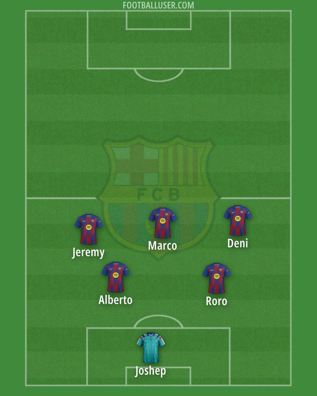 Barcelona Formation 2026