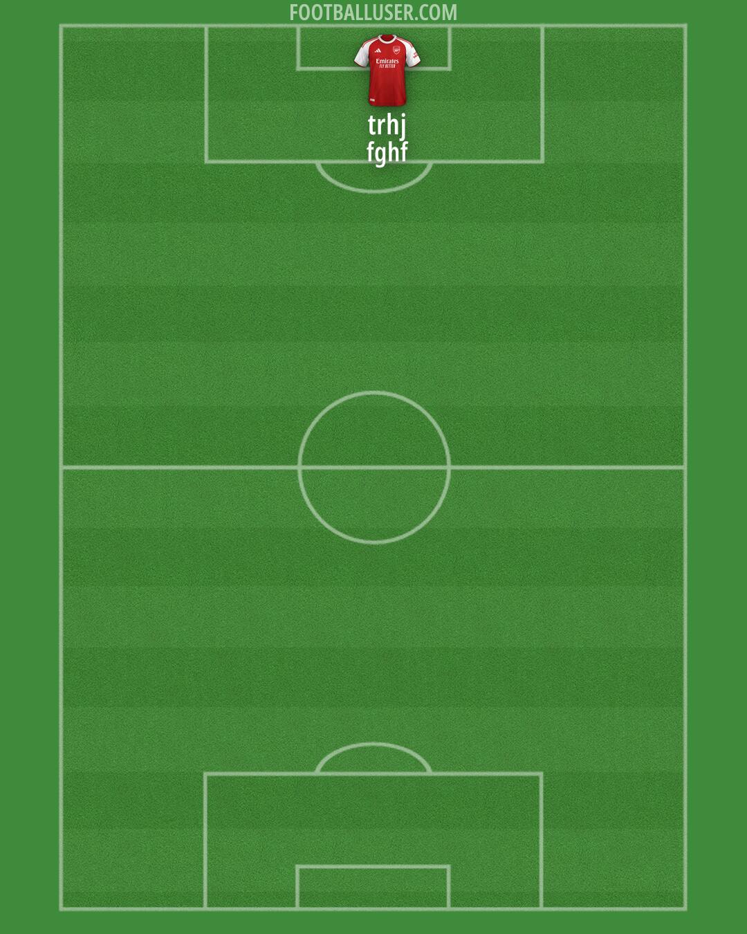 Arsenal Formation 2026