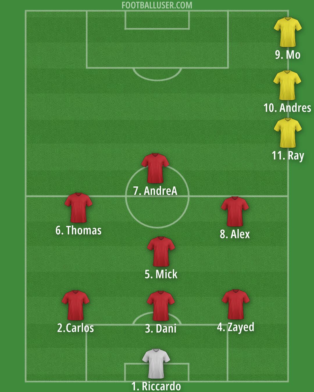 Custom Team Formation 2026