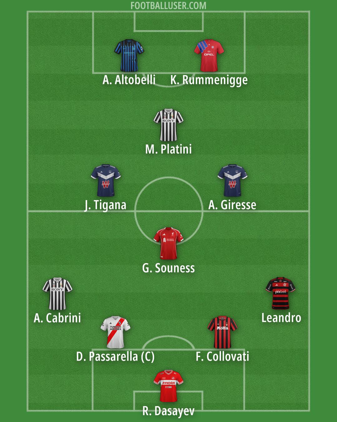 Custom Team Formation 2026