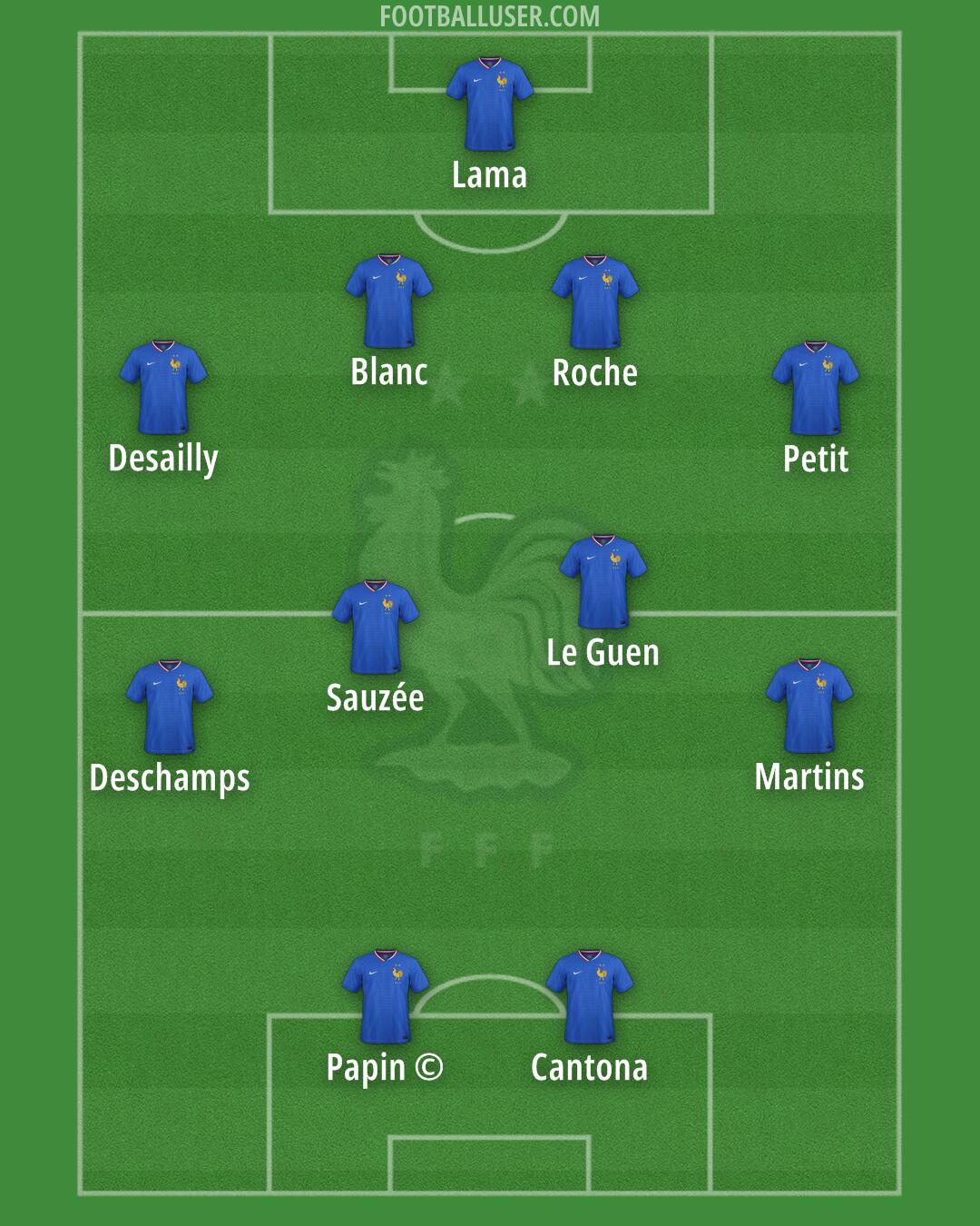 France Formation 2026