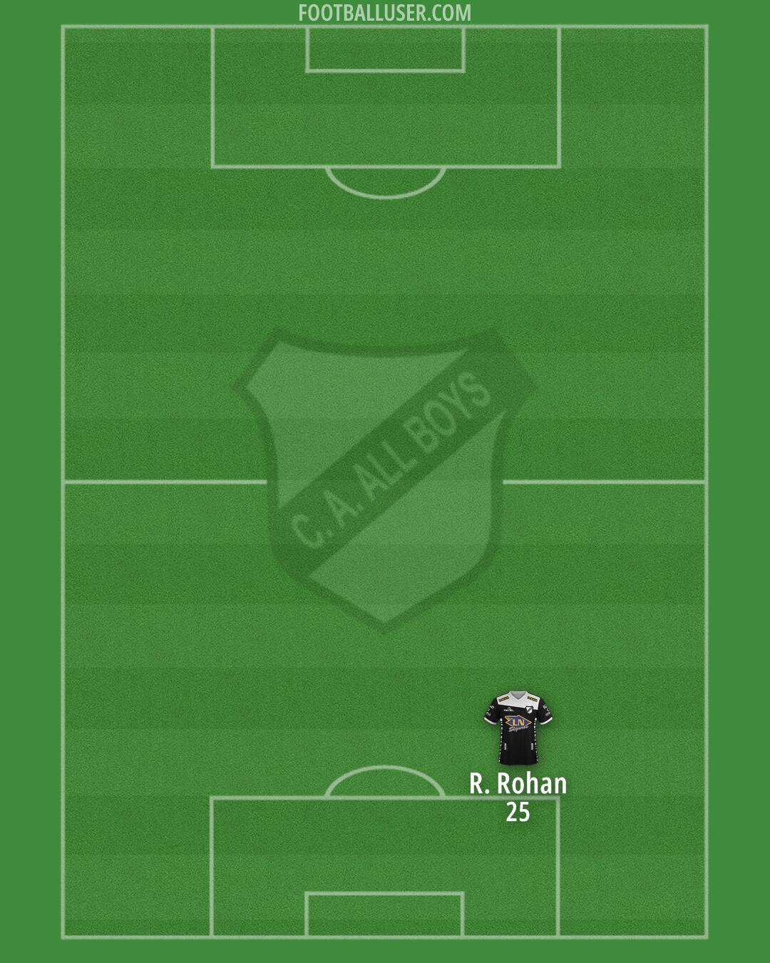 All Boys Formation 2026