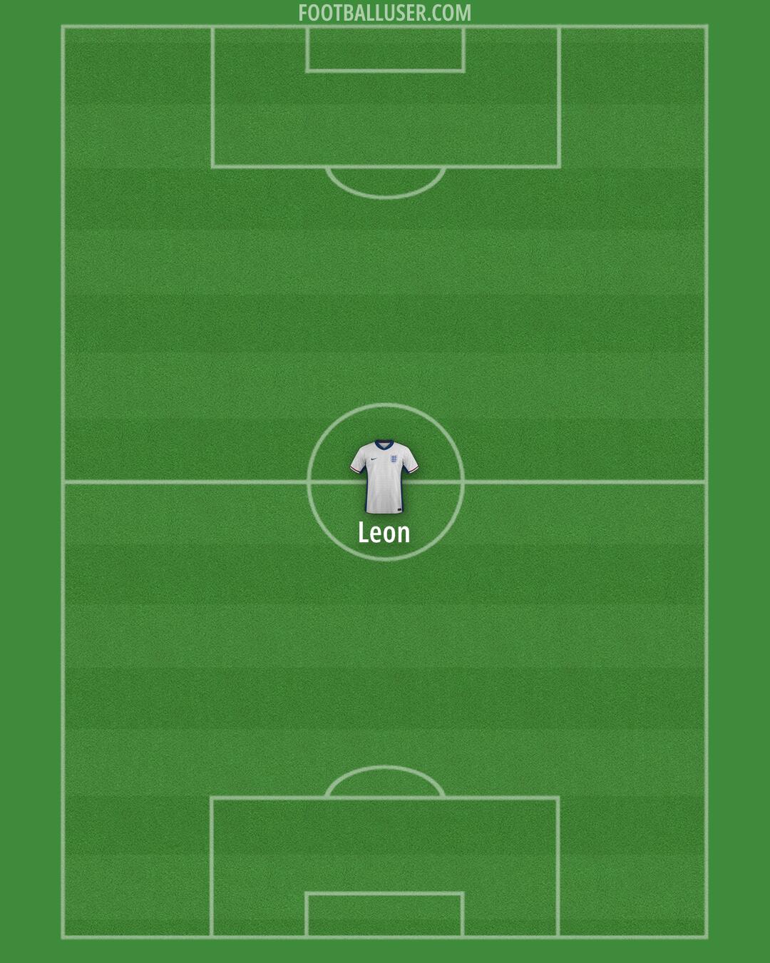 England Formation 2026
