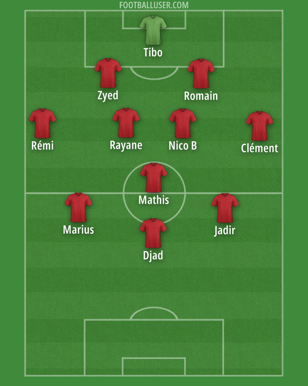 Albania Formation 2026
