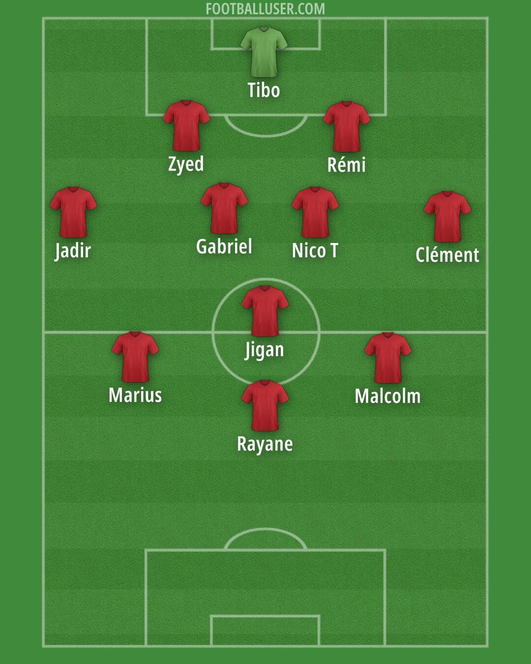 Albania Formation 2026