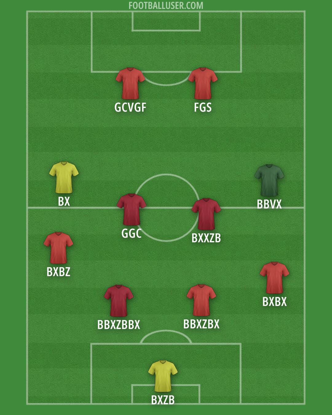 Custom Team Formation 2026