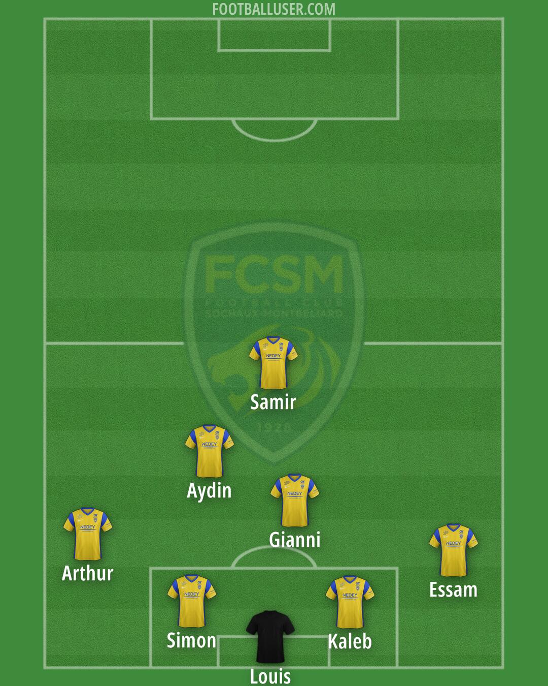Sochaux Formation 2026
