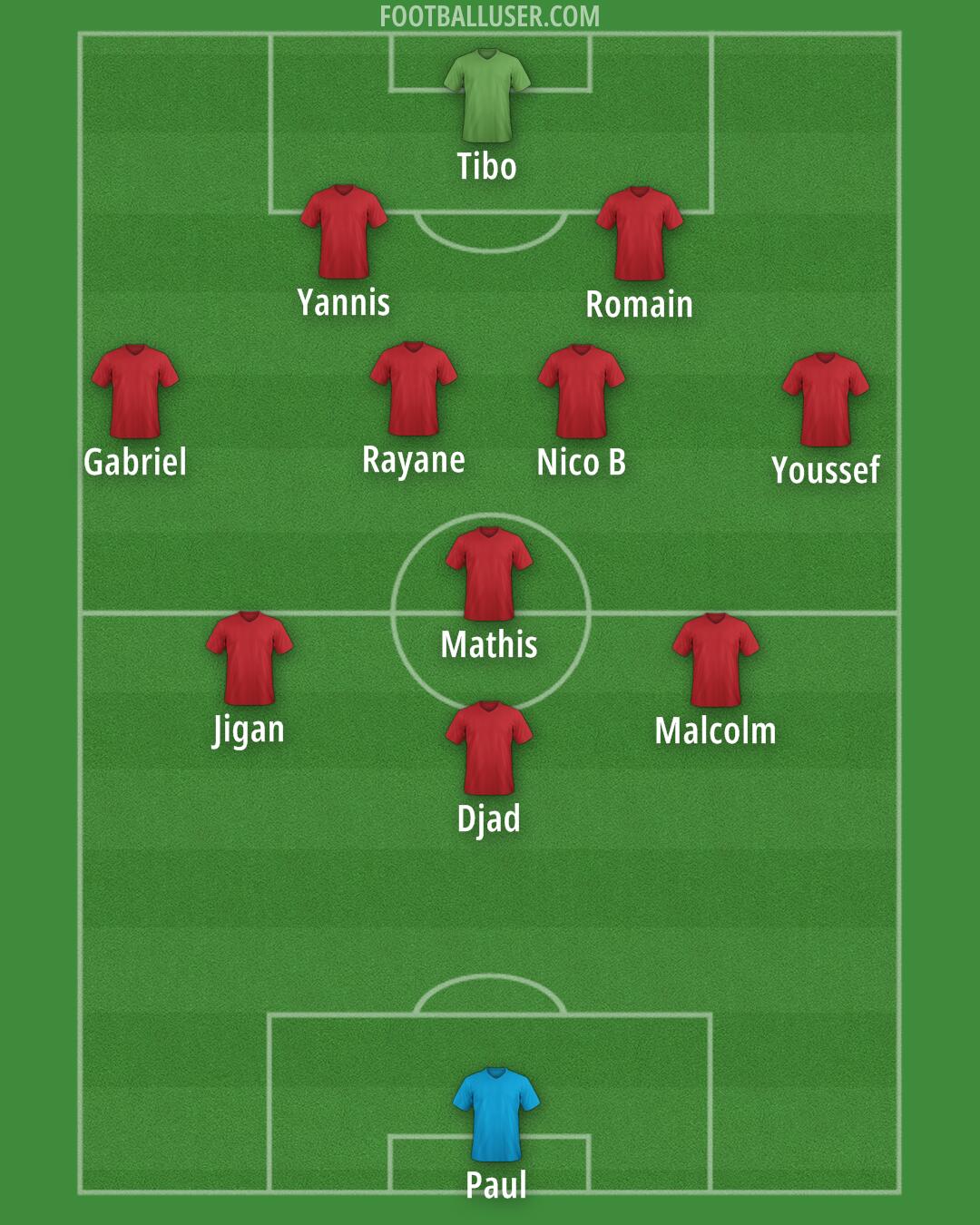 Albania Formation 2026