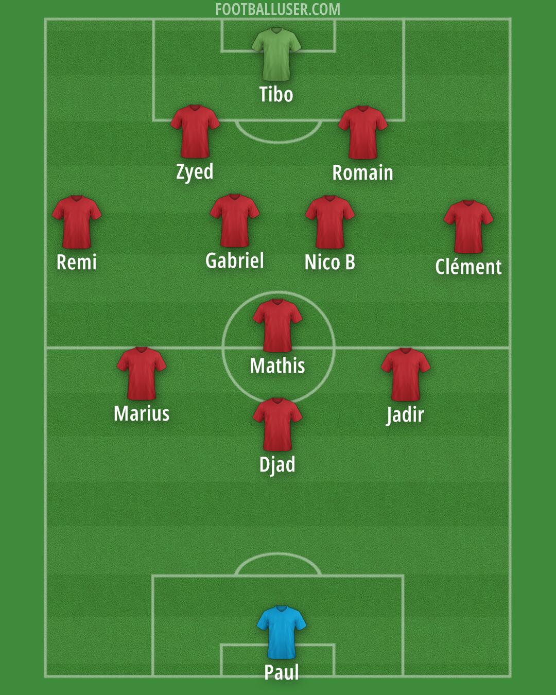 Albania Formation 2026