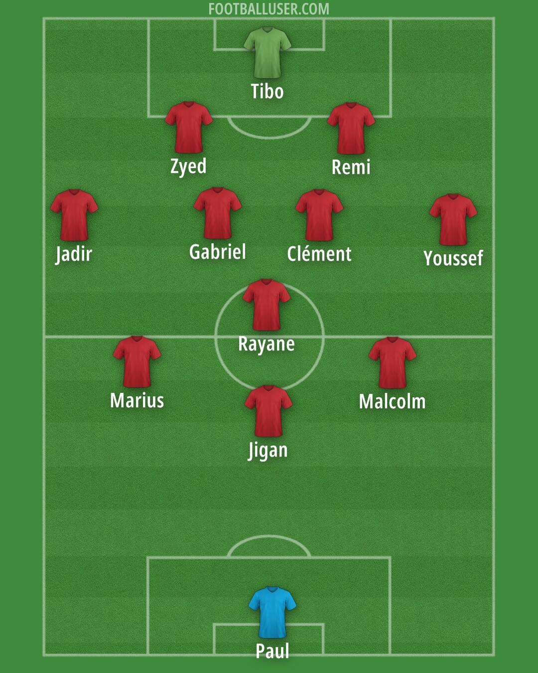 Albania Formation 2026