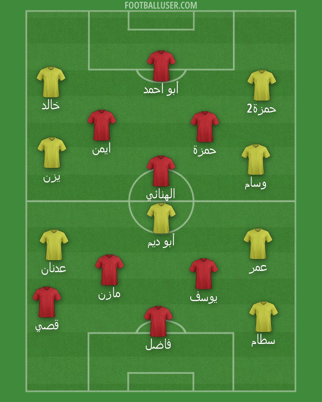 Custom Team Formation 2026