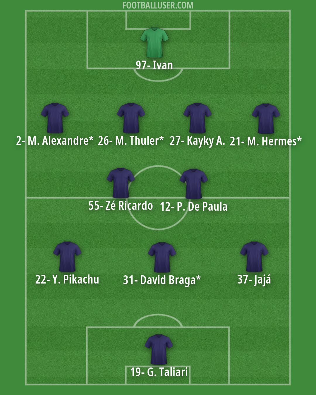 Custom Team Formation 2026