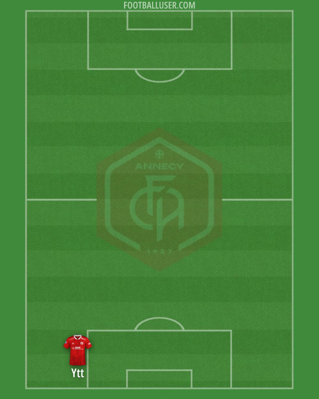 Annecy Formation 2026