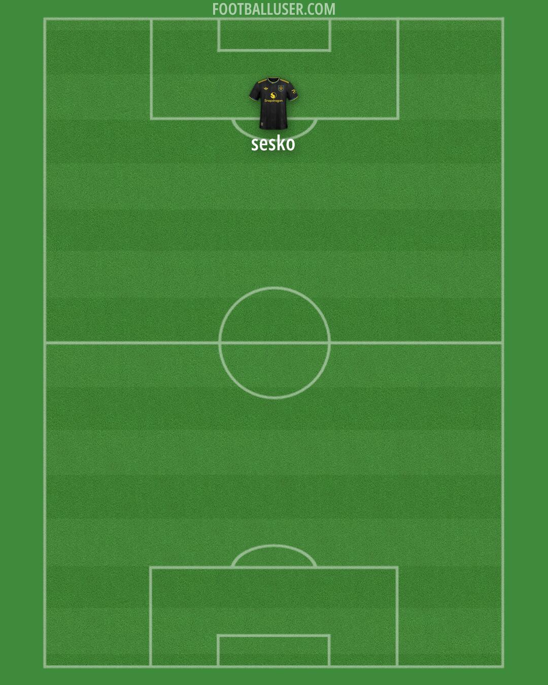 Man Utd Formation 2026