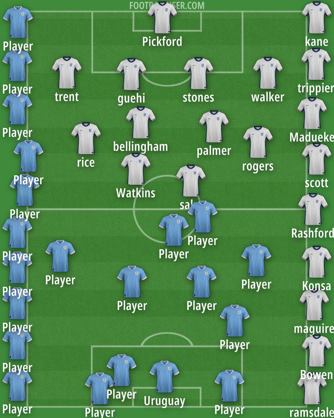 Custom Team Formation 2026