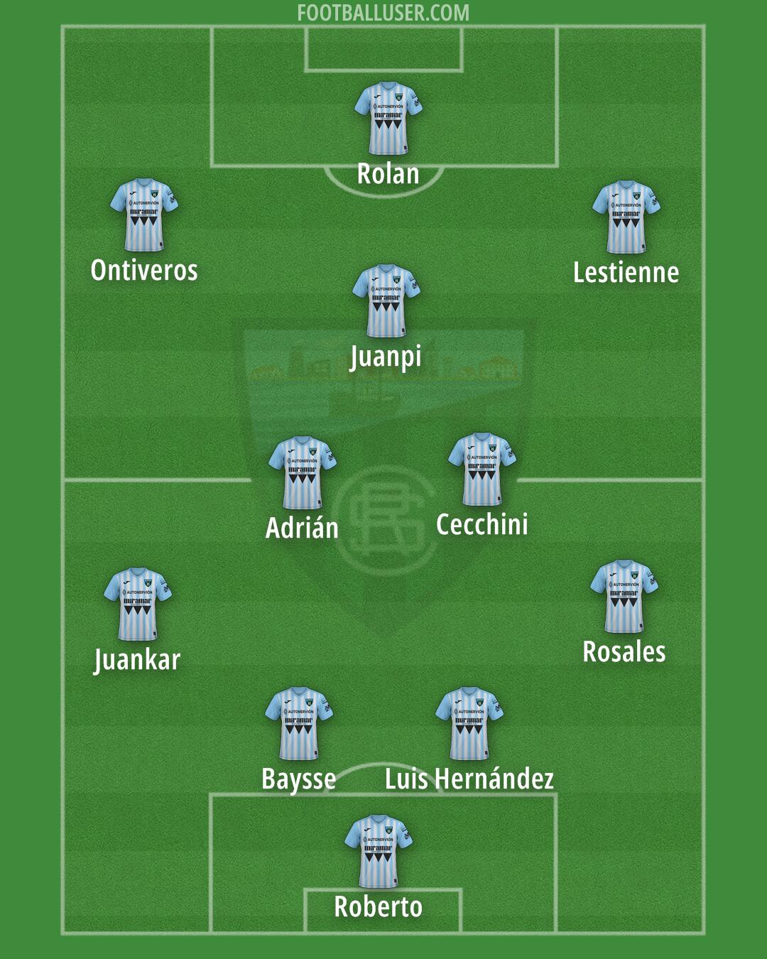 Sestao River Formation 2026