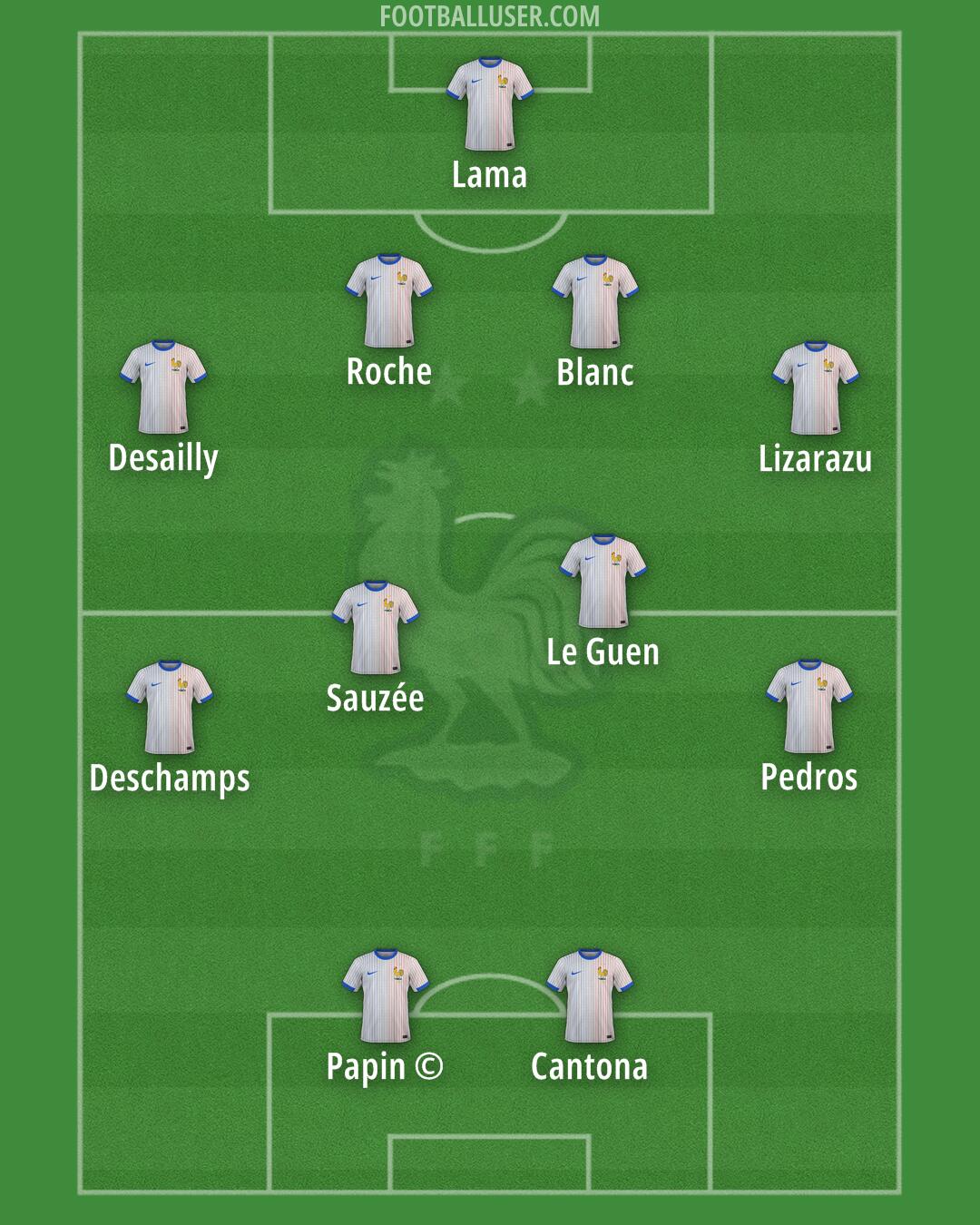 France Formation 2026