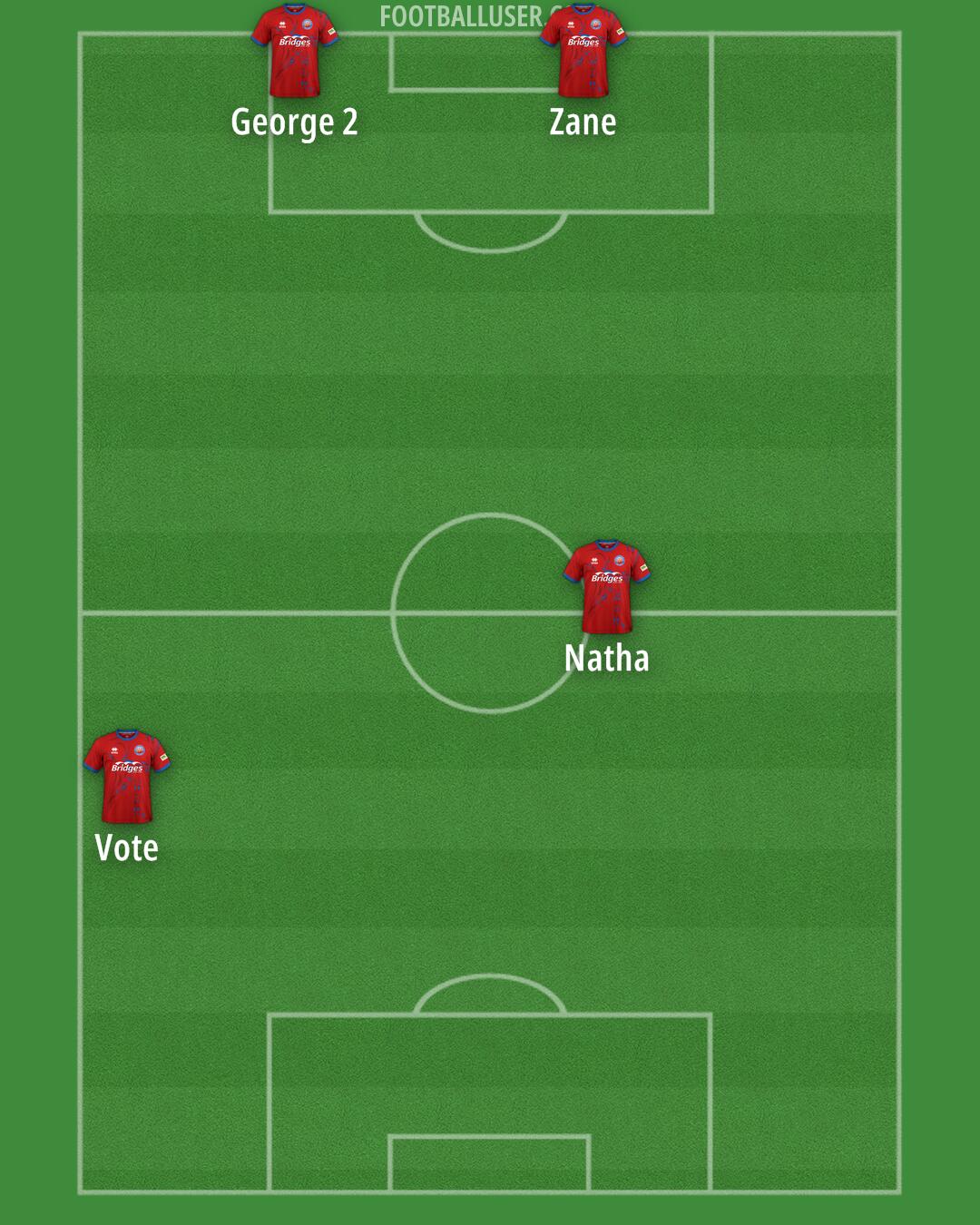 Aldershot Formation 2026