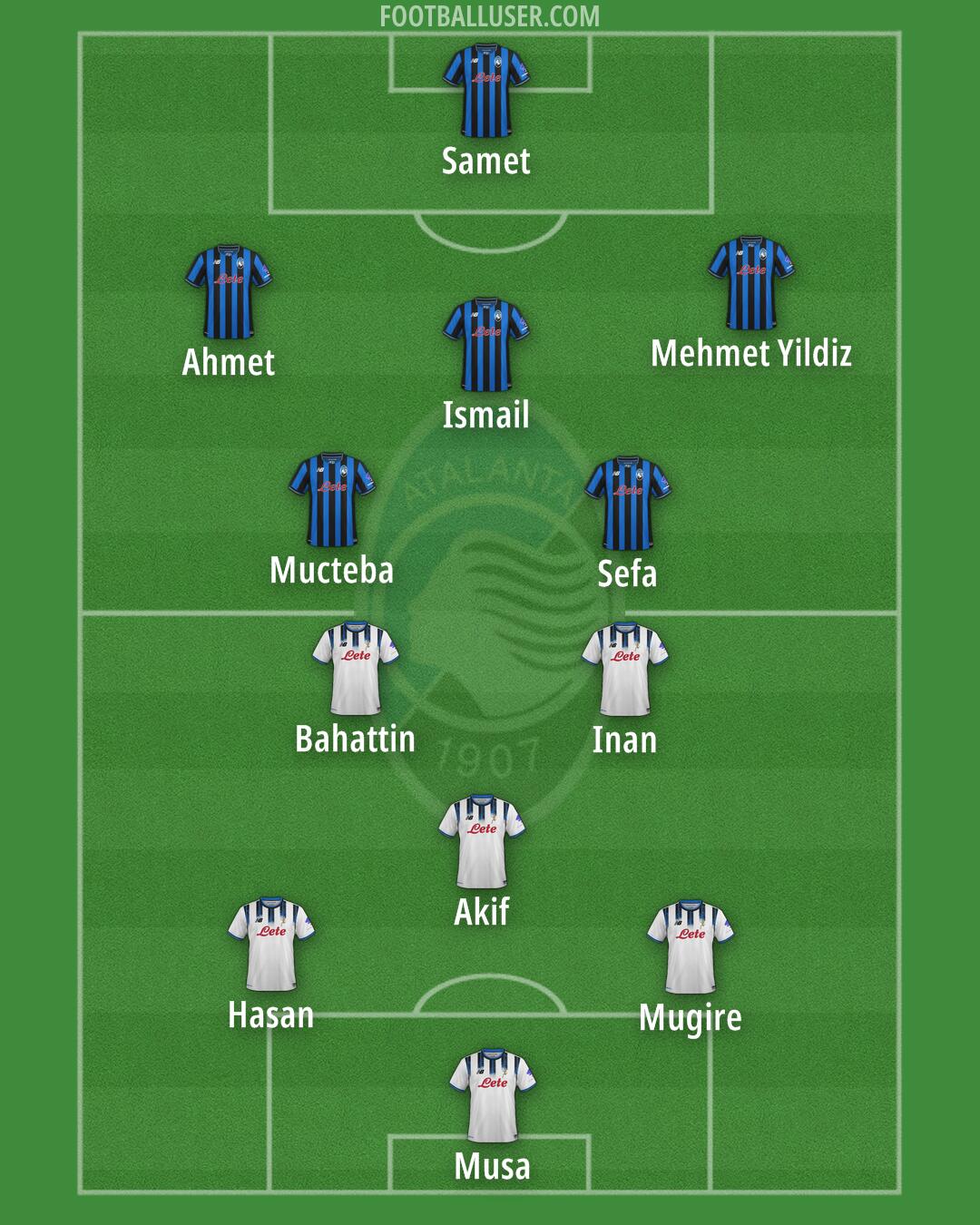 Atalanta Formation 2026