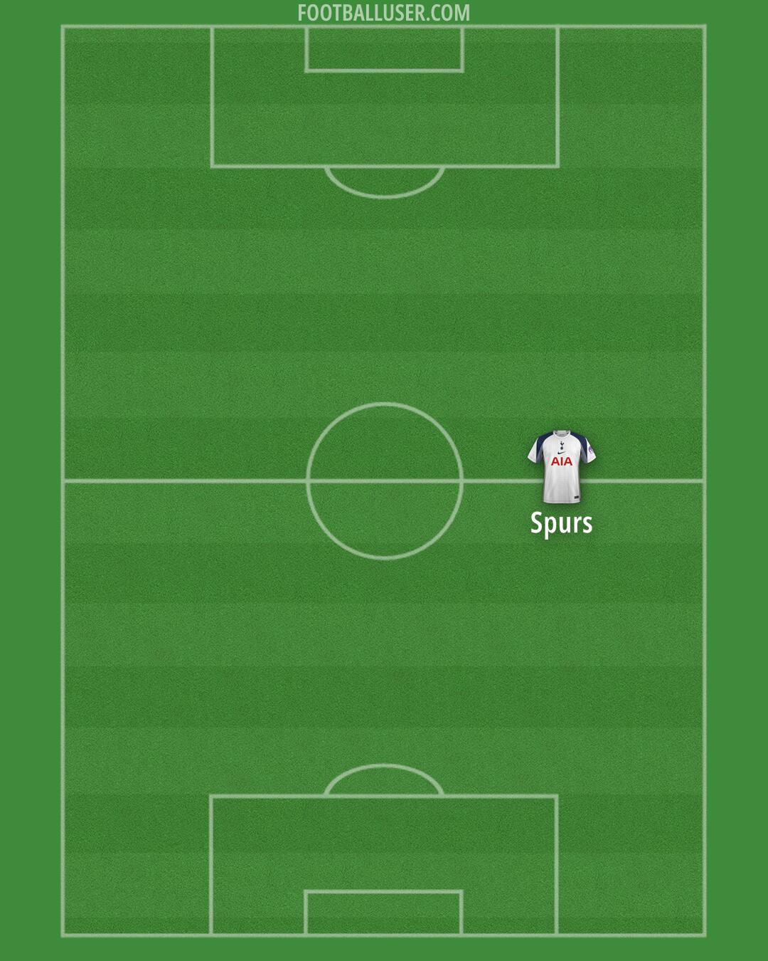 Tottenham Formation 2026