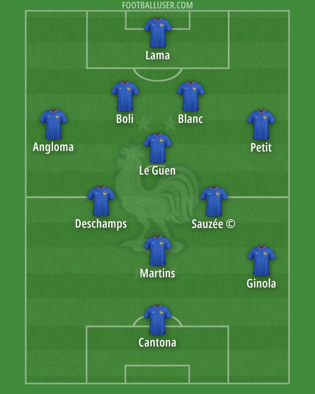 France Formation 2026