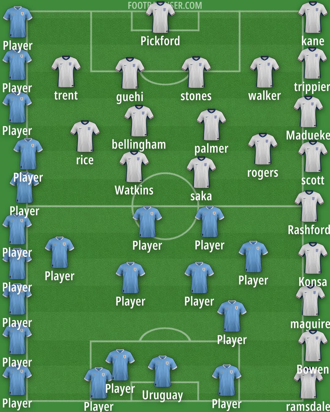 Custom Team Formation 2026