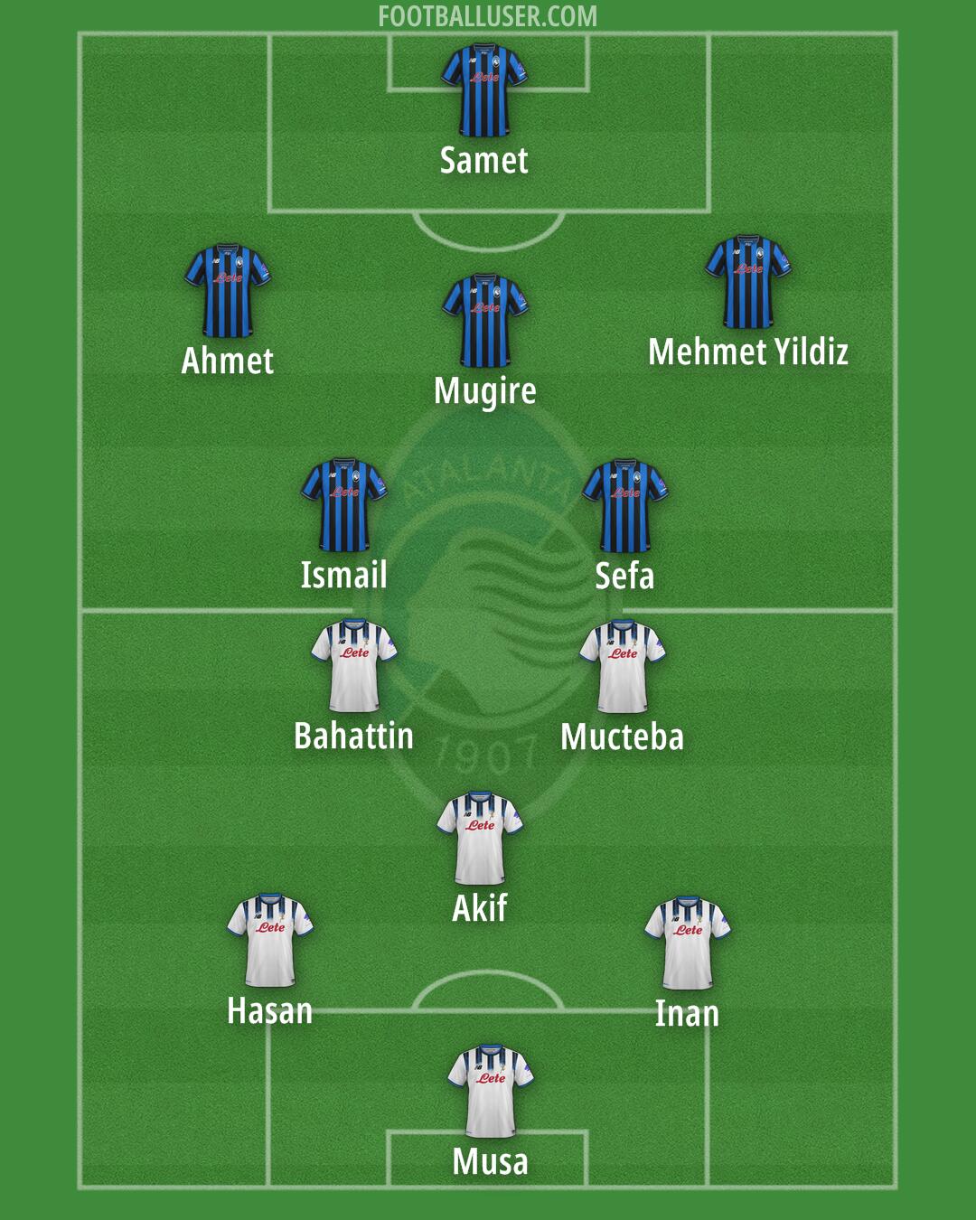 Atalanta Formation 2026