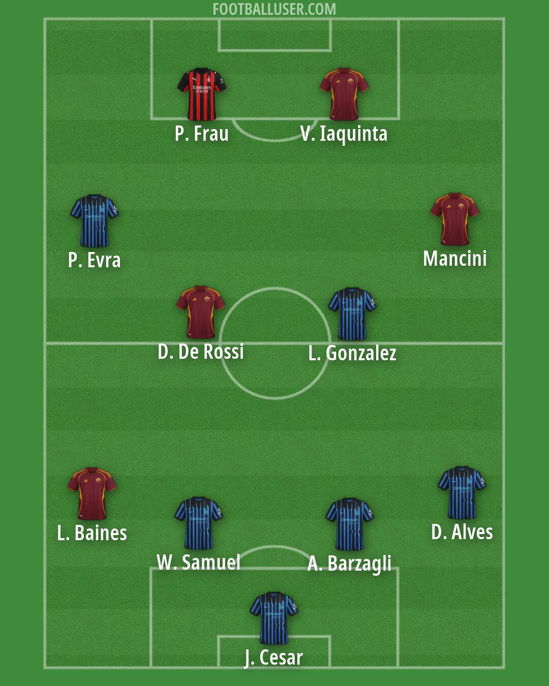 Custom Team Formation 2026