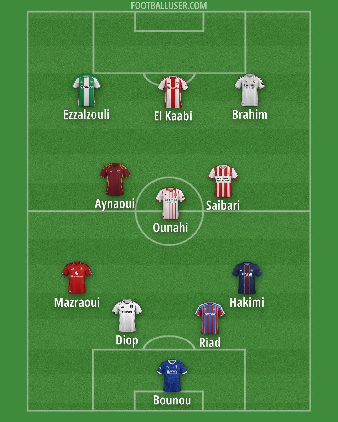 Custom Team Formation 2026