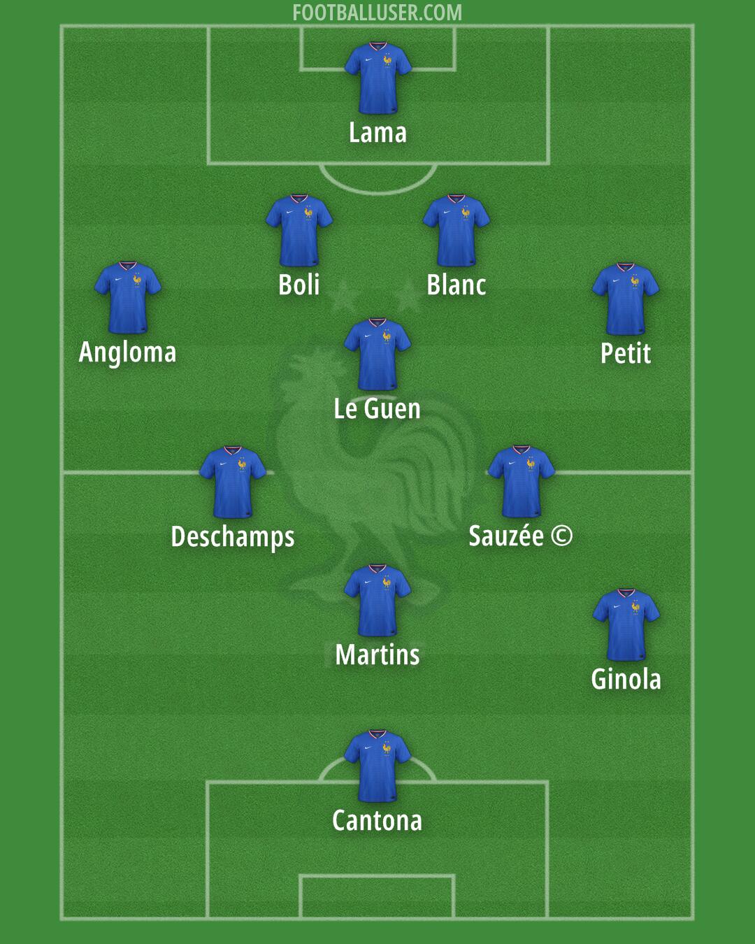 France Formation 2026