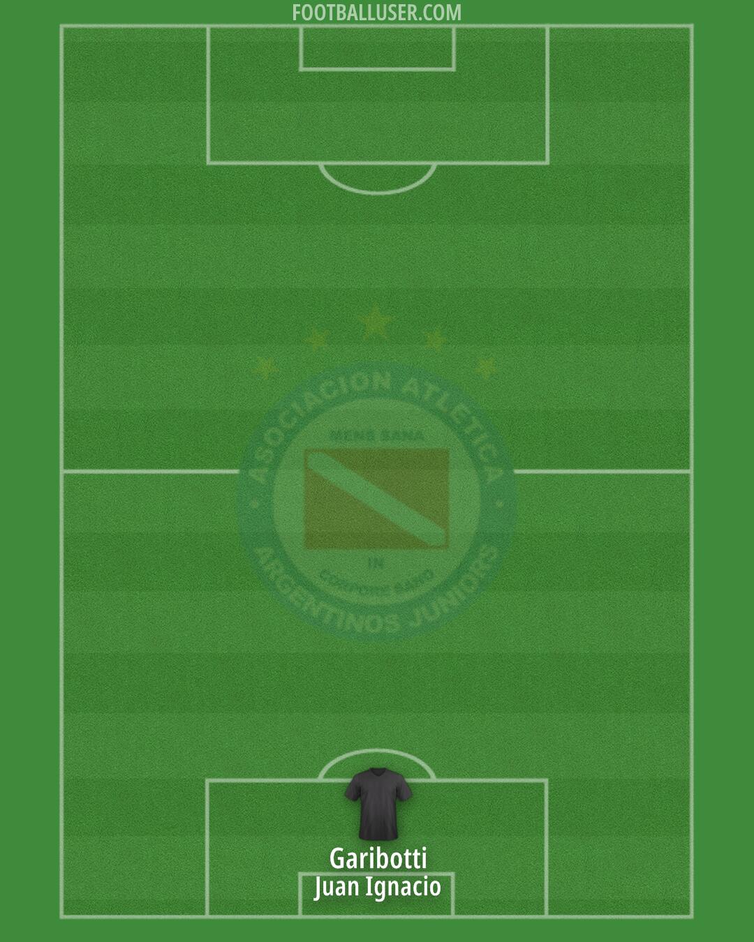 Argentinos Jrs. Formation 2026