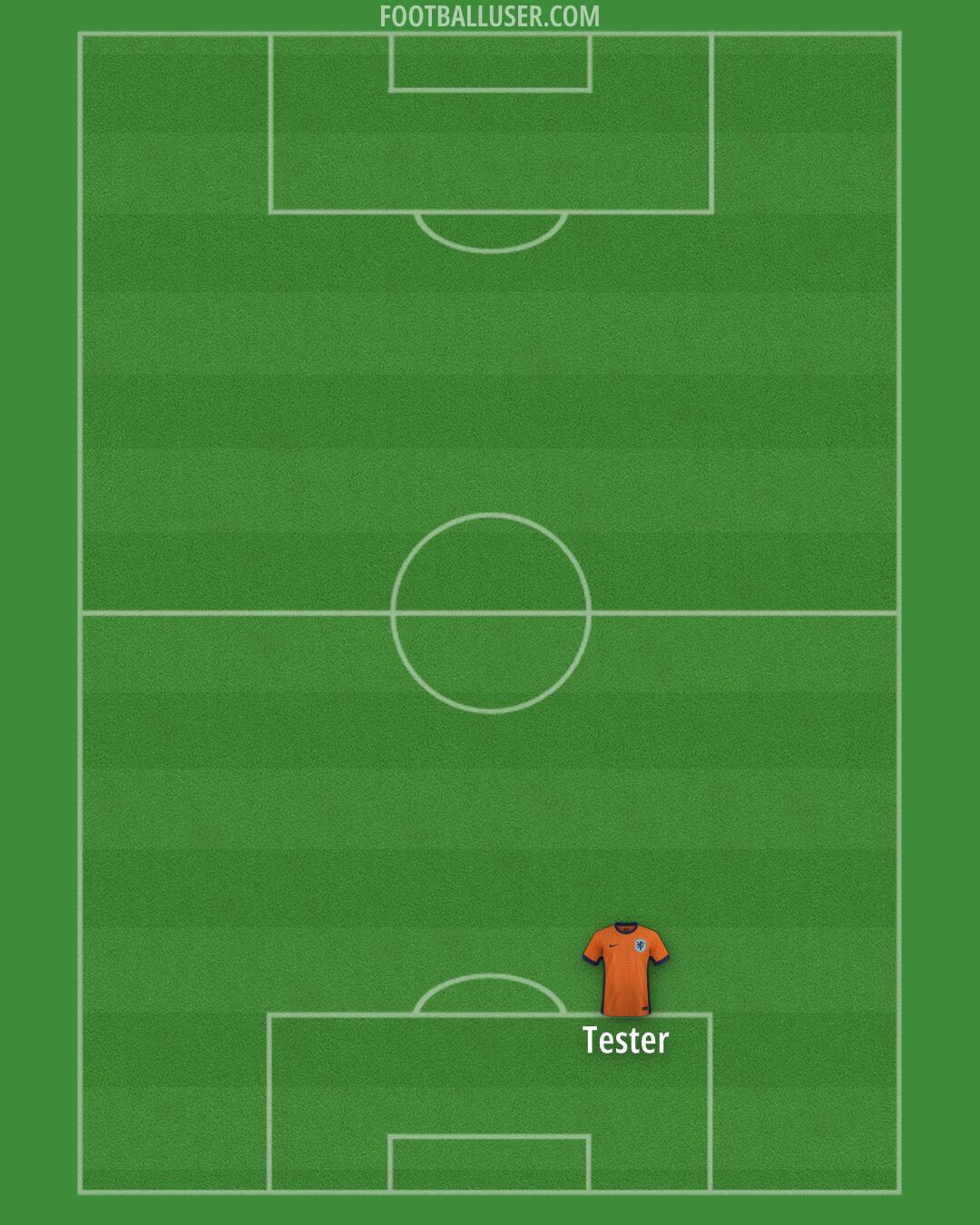 Netherlands Formation 2026