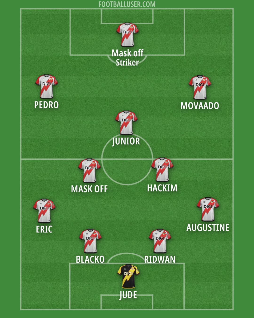 Rayo Vallecano Formation 2026