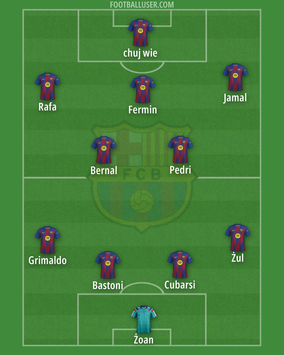 Barcelona Formation 2026