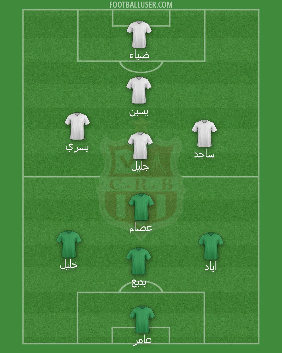 CR Bélouizdad Formation 2026