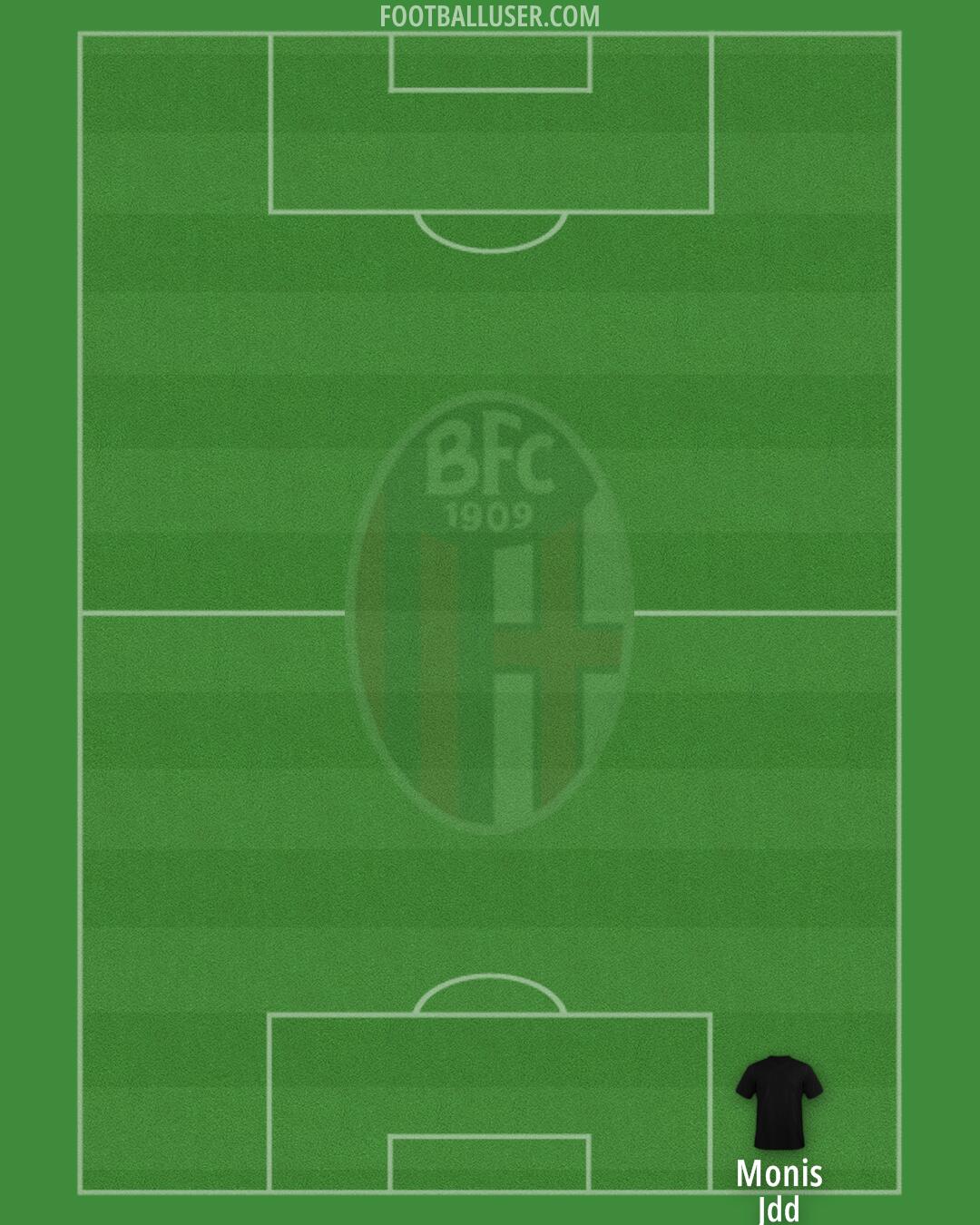 Bologna Formation 2026