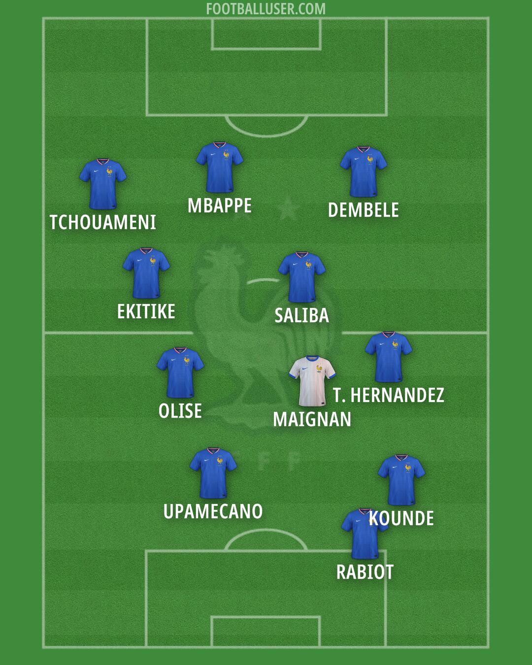 France Formation 2026