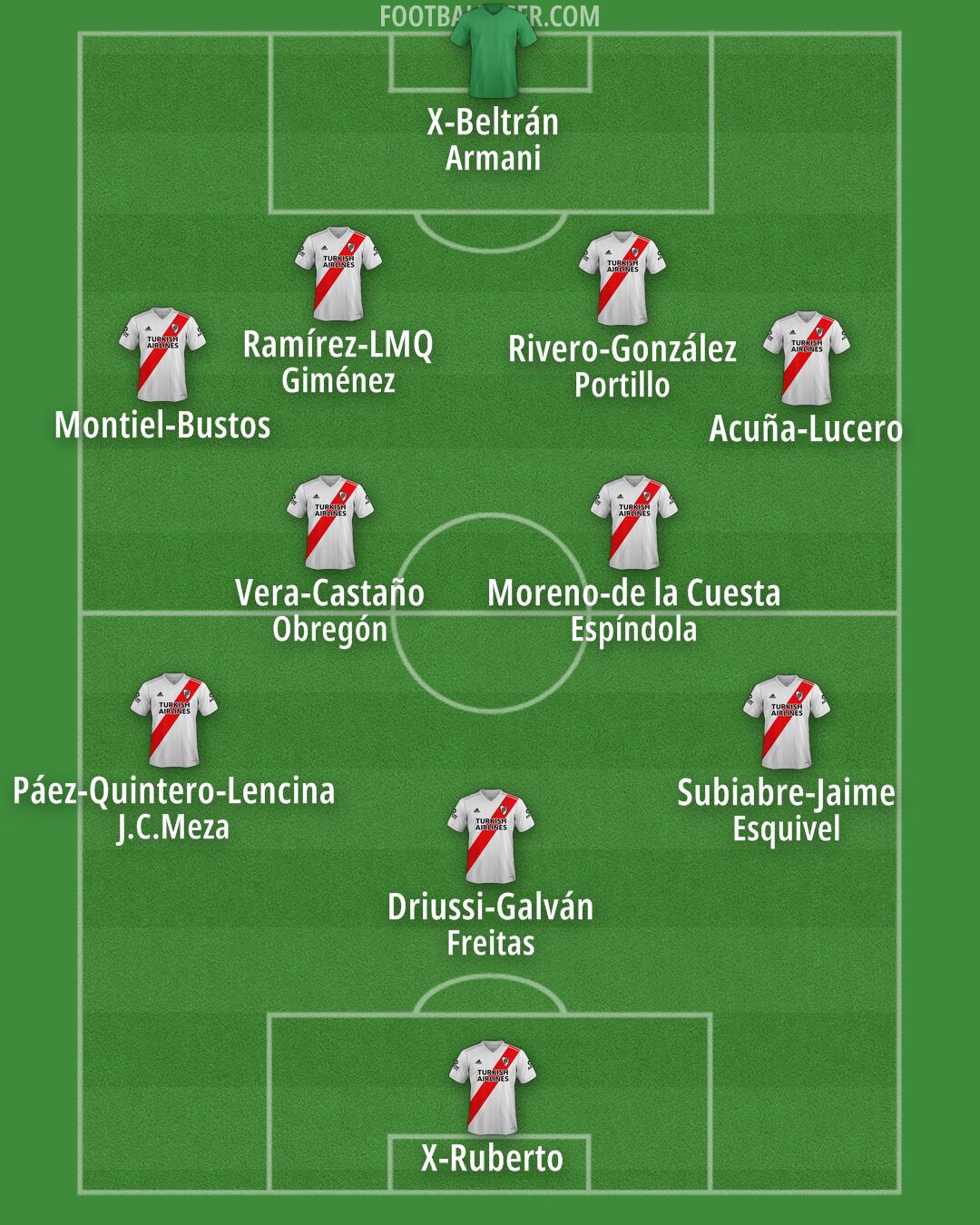 River Formation 2026