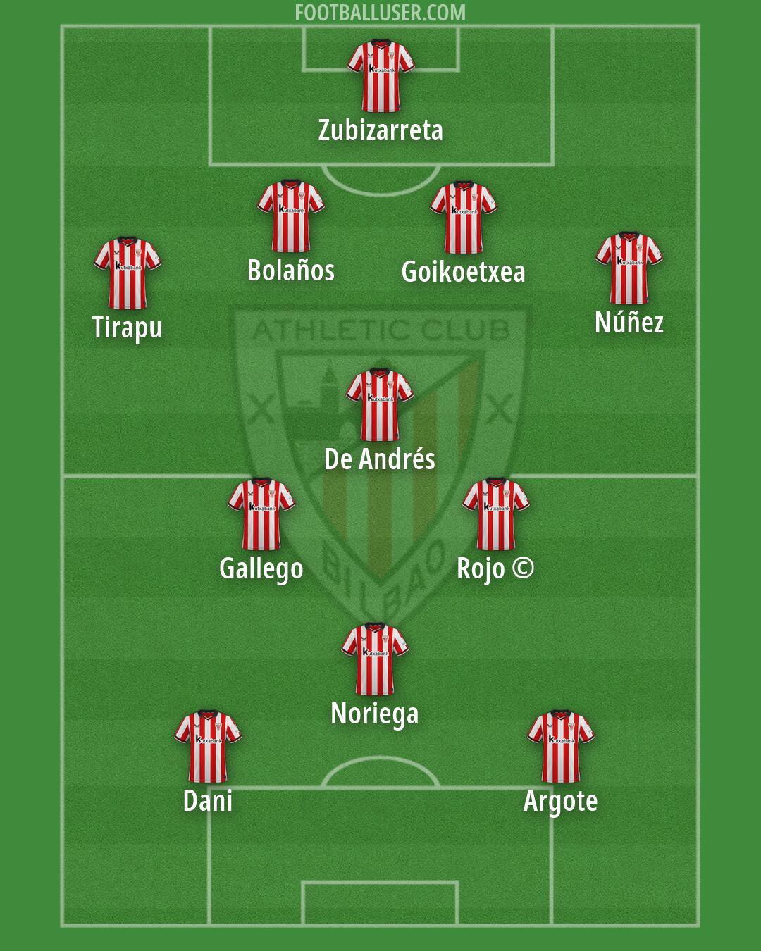 Athletic Formation 2026