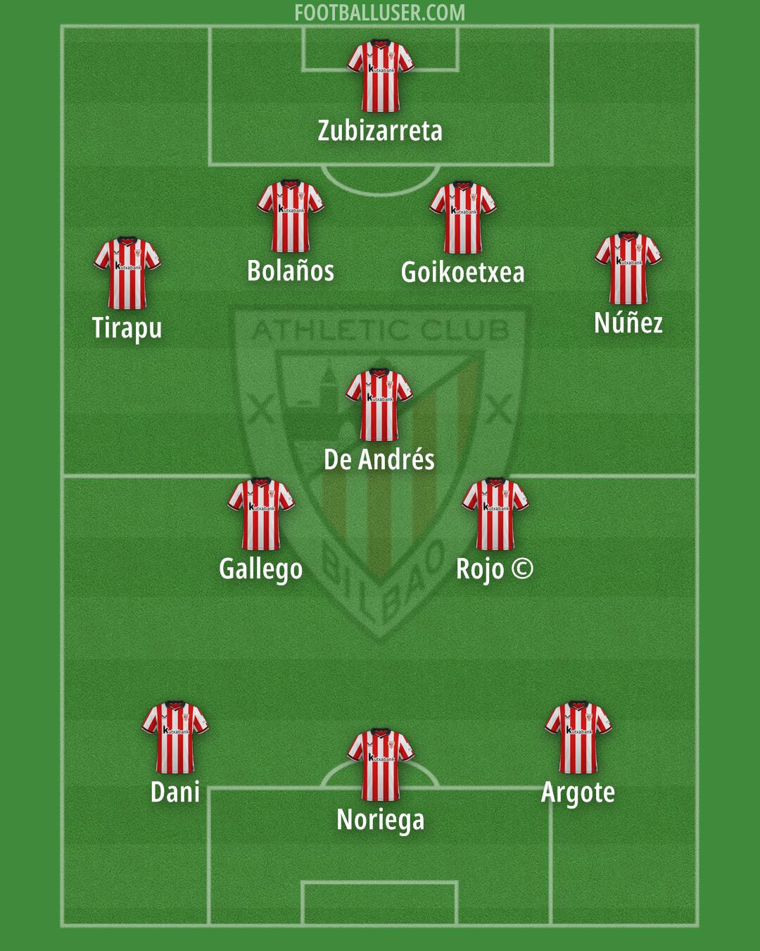 Athletic Formation 2026