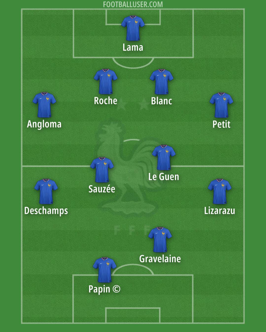 France Formation 2026
