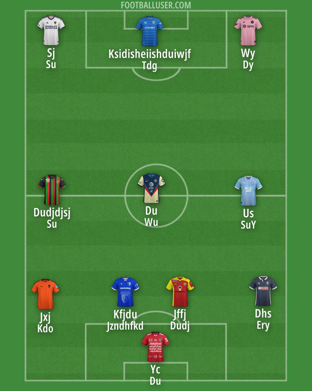 Custom Team Formation 2026