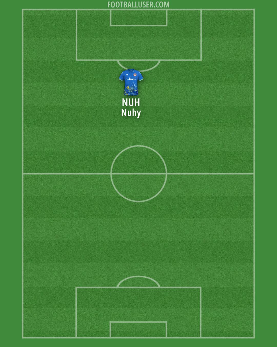 Accrington Formation 2026