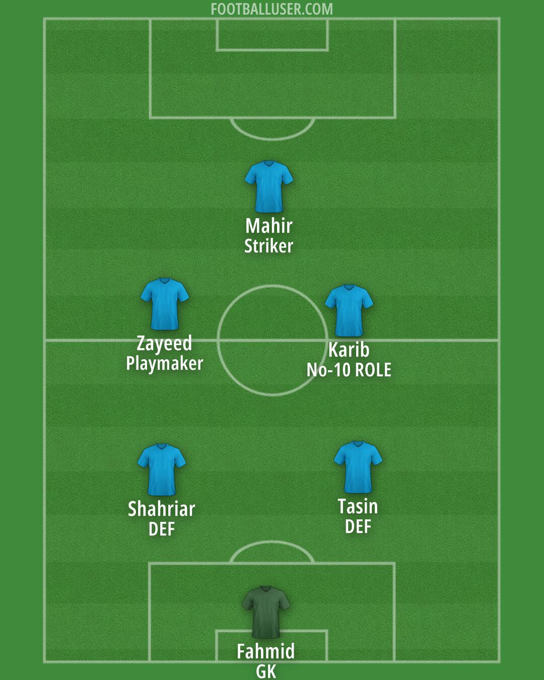 Custom Team Formation 2026